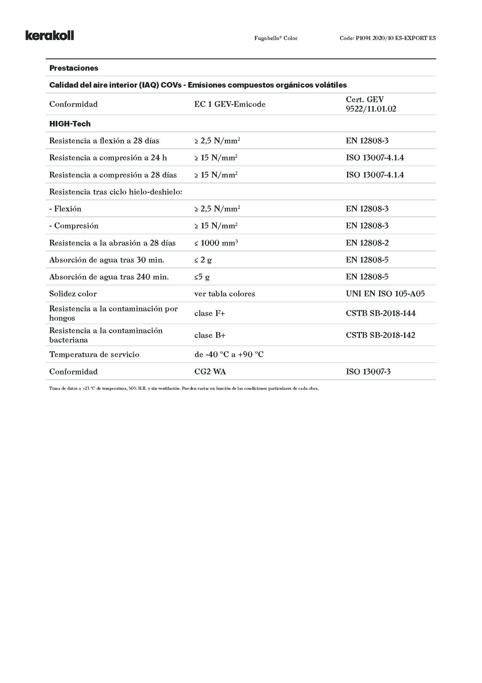 Joints de carrelage Kerakoll - FUGABELLA color – Image 8