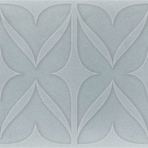 Sonora Decor Turquoise 7,5×15