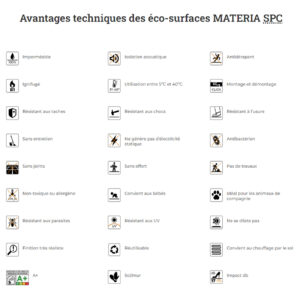 Le Monde du Carrelage – Revêtements de sol en plastique – Avantages techniques